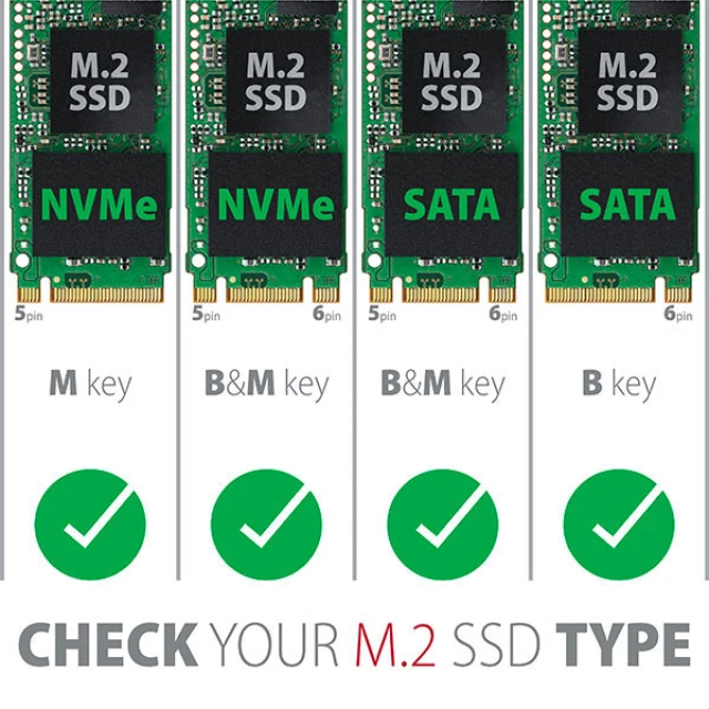 PCI-Express адаптер Axagon PCEM2-D x4 для двох M.2 SSD (8595247903846)