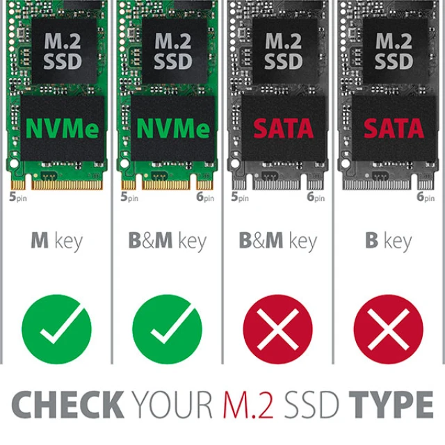 Зовнішній бокс Axagon USB-C металевий для M.2 NVMe SSD 42-80 мм (8595247904287)