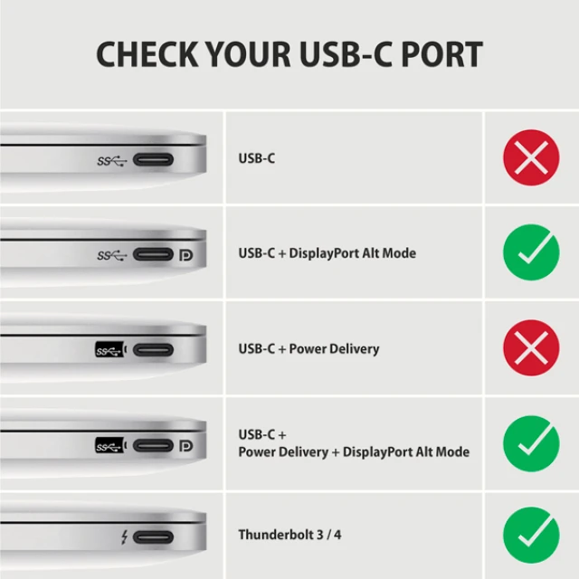 Кабель Axagon USB-C to DisplayPort активний 1.8 м (8595247905314)