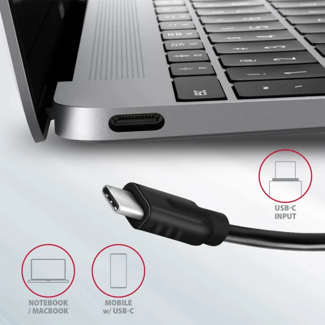 USB-хаб Axagon HMC-4G2 SuperSpeed USB-C 10Gbps SPEEDSTER 4 (8595247905437)