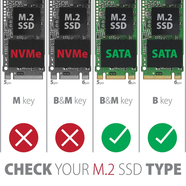 Зовнішній бокс Axagon USB-C 3.2 Gen 2 металевий для M.2 SATA SSD (8595247906311)