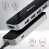 USB-хаб Axagon SuperSpeed USB-C 6-в-1 HMC-6H4A (8595247907028)