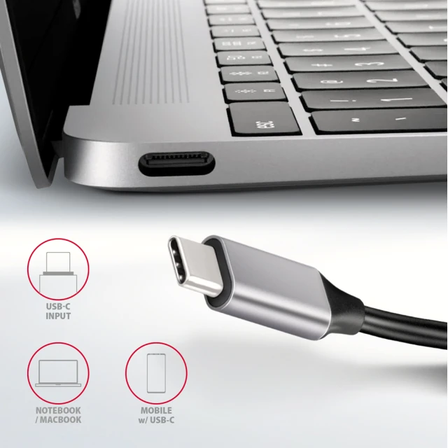 USB-хаб Axagon SuperSpeed USB-C 6-в-1 HMC-6H4A (8595247907028)