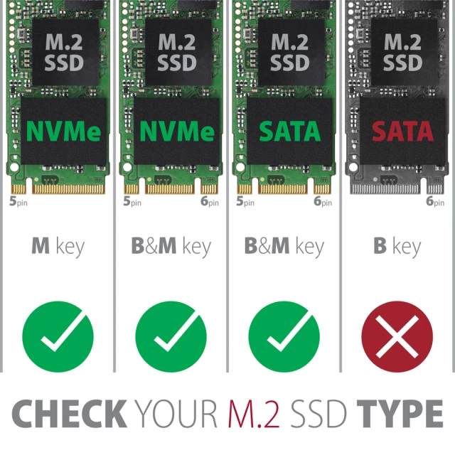 Зовнішній бокс Axagon USB-C 3.2 Gen 2 металевий для M.2 NVMe і SATA SSD (8595247907097)