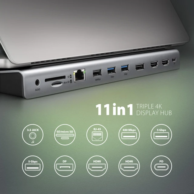Хаб Axagon USB-C 5Gbps TRIPLE 4K DISPLAY 11in1 (8595247907608)