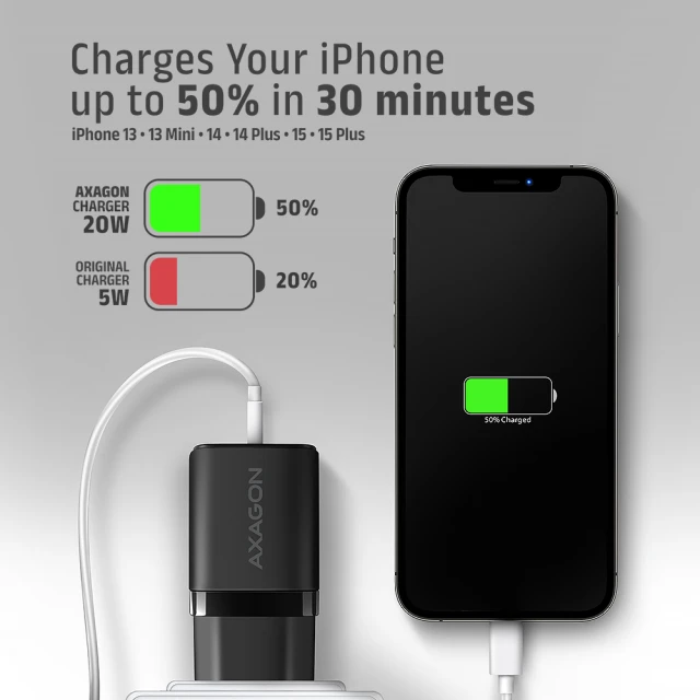 Мережевий зарядний пристрій Axagon ACU-PQ20 2x порти USB-A + USB-C 20 Вт (8595247907882)