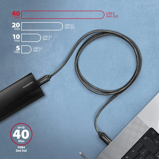 Кабель Axagon BUCM4-CM10AB USB Type-C — USB Type-C 1 м Black (8595247907967)