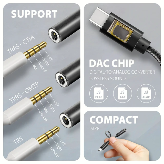 Аудиоадаптер Axagon ADA-HC USB-C Hi-Res DAC (8595247908193)