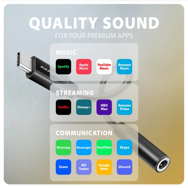Аудиоадаптер Axagon ADA-HC USB-C Hi-Res DAC (8595247908193)