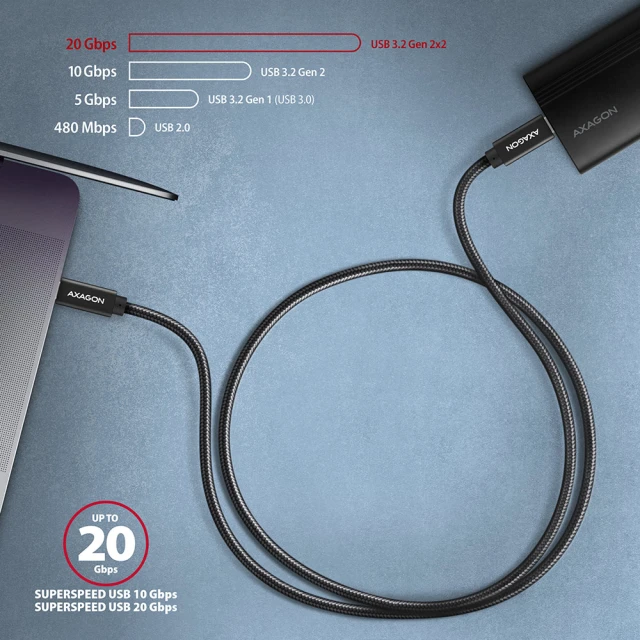 Кабель Axagon BUCM32-CM15AB USB-C to USB-C 1.5 м USB 2.0 (8595247908469)