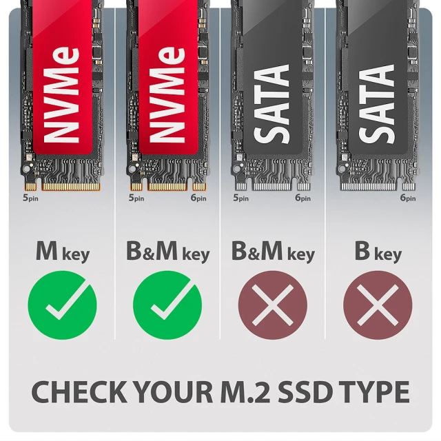 Зовнішній бокс Axagon USB-C 20 Гбіт/с – M.2 NVMe SSD EEM2-20G (8595247908483)