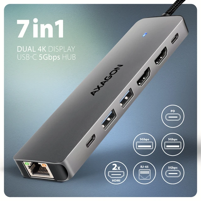 Хаб Axagon USB-C 5Gbps DUAL 4K DISPLAY 7in1 (8595247908681)