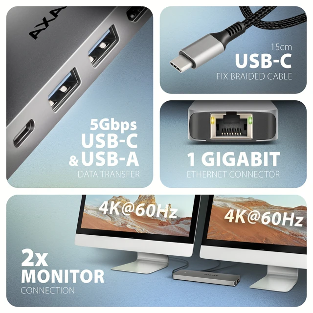 Хаб Axagon USB-C 5Gbps DUAL 4K DISPLAY 7in1 (8595247908681)
