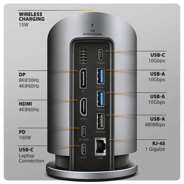 USB-хаб Axagon HMC-WL9 USB-C 10 Gbps 9 в 1 з бездротовою зарядкою (8595247908735)