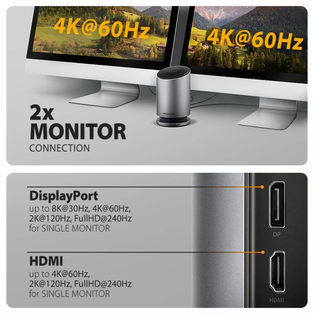 USB-хаб Axagon HMC-WL9 USB-C 10 Gbps 9 в 1 з бездротовою зарядкою (8595247908735)