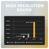 Аудіоадаптер Axagon ADA-HCPD USB-C Hi-Res DAC PD 60 Вт (8595247908759)