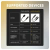 Аудіоадаптер Axagon ADA-HCPD USB-C Hi-Res DAC PD 60 Вт (8595247908759)