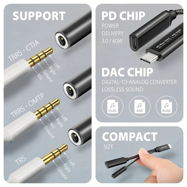Аудіоадаптер Axagon ADA-HCPD USB-C Hi-Res DAC PD 60 Вт (8595247908759)