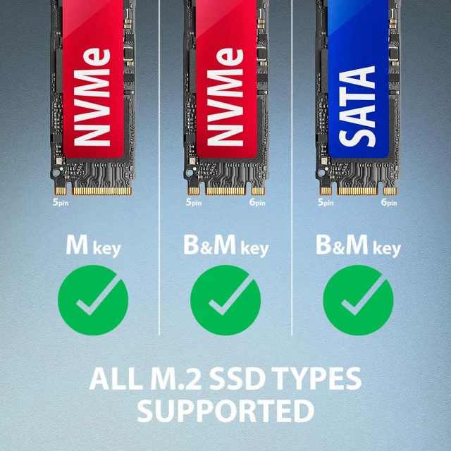 Адаптер Axagon USB-A 10Gbps - M.2 NVMe and SATA SSD (8595247908896)