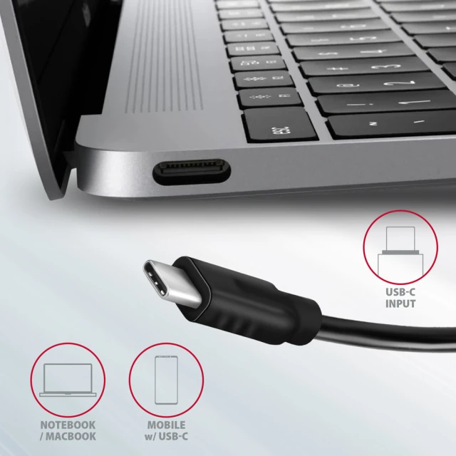 USB-хаб Axagon HMC-5G21 USB-C 10 Gbps 5-в-1 (8595247909060)