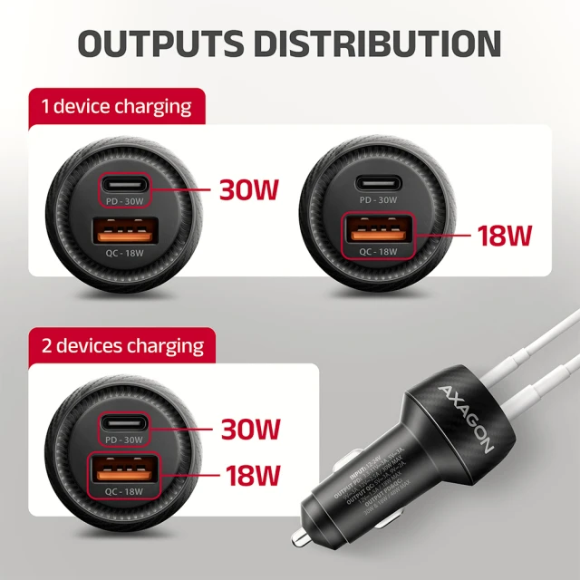 Автомобільний зарядний пристрій Axagon 48 Вт USB-A + USB-C PD3.0 QC4+ Black (8595247909121)
