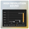 Адаптер Axagon ADA-HA USB-A Hi-Res DAC для навушників і аудіопристроїв (8595247909817)
