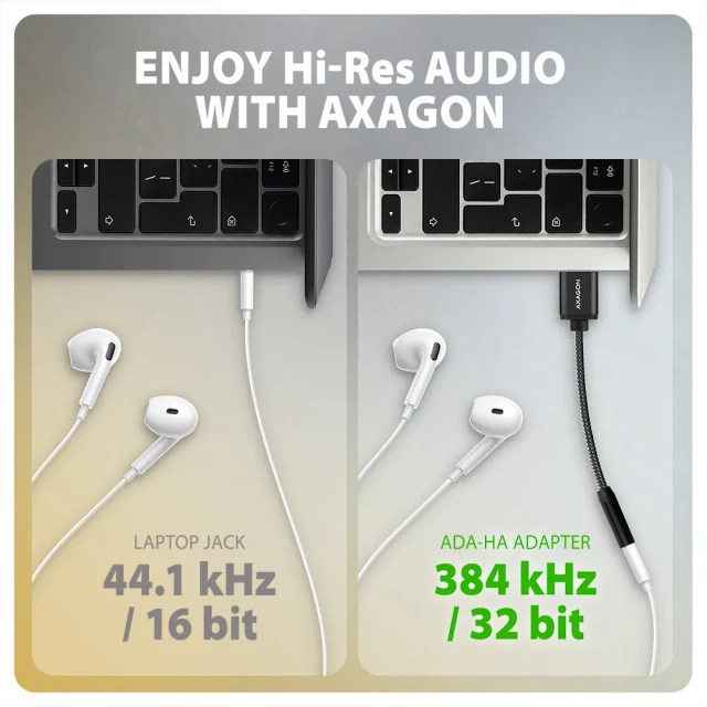 Адаптер Axagon ADA-HA USB-A Hi-Res DAC для навушників і аудіопристроїв (8595247909817)