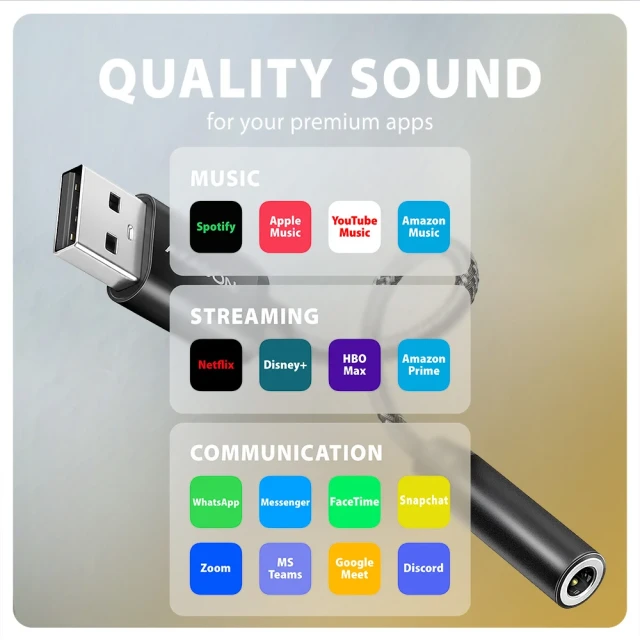 Адаптер Axagon ADA-HA USB-A Hi-Res DAC для навушників і аудіопристроїв (8595247909817)