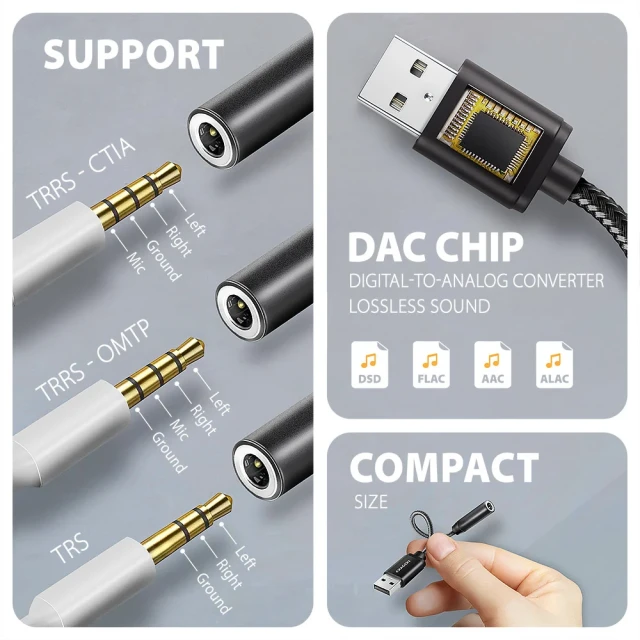 Адаптер Axagon ADA-HA USB-A Hi-Res DAC для навушників і аудіопристроїв (8595247909817)