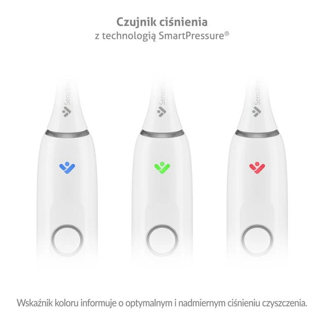 Електрична зубна щітка Truelife SonicBrush Clean70 UV White (8595724901921)