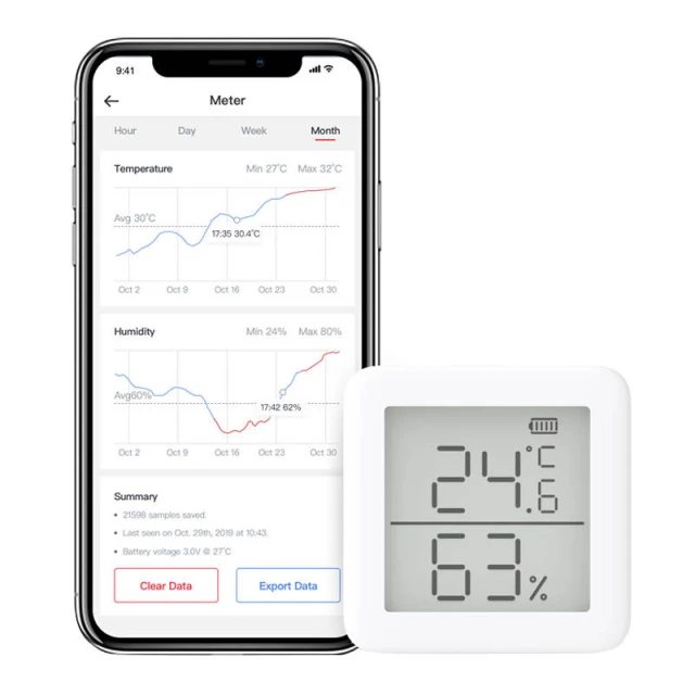 Термометр та гігрометр SwitchBot Thermometer and Hygrometer (860038001772)
