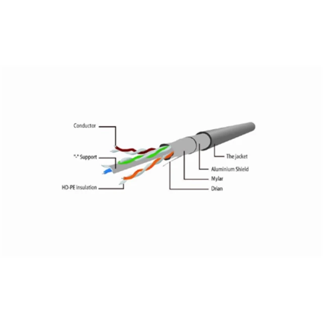 Патч-корд Cablexpert CAT 5e UTP 1,5 м Grey (PP12-1.5M)