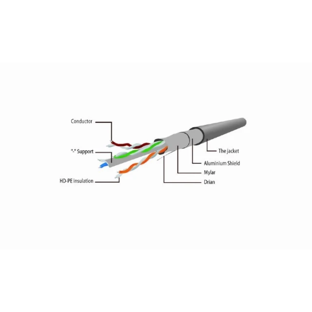 Патч-корд Cablexpert CAT 5e UTP 1,5 м Grey (PP12-1.5M)