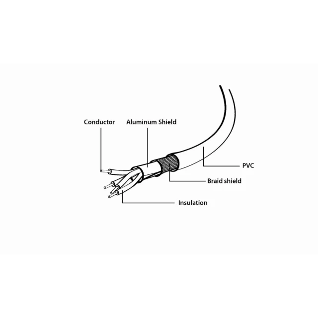 Кабель Gembird CCP-USB2-AMCM-1M USB 2.0 AM–USB-C 1 м Black (8716309086547)