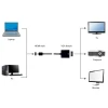 Конвертер Gembird HDMI на VGA до 1920x1080 60 Hz (8716309090384)