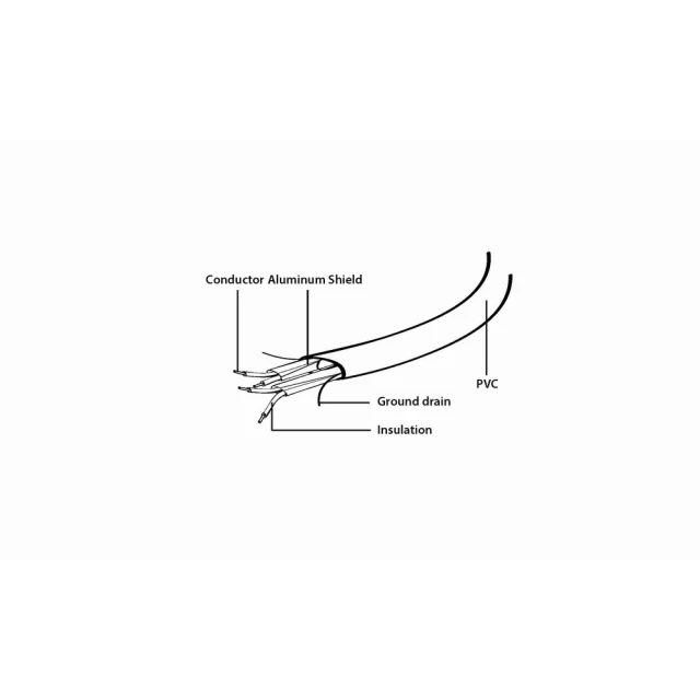Кабель Gembird CC-SATAM-DATA SATA — SATA 0.5 м Red (8716309093385)