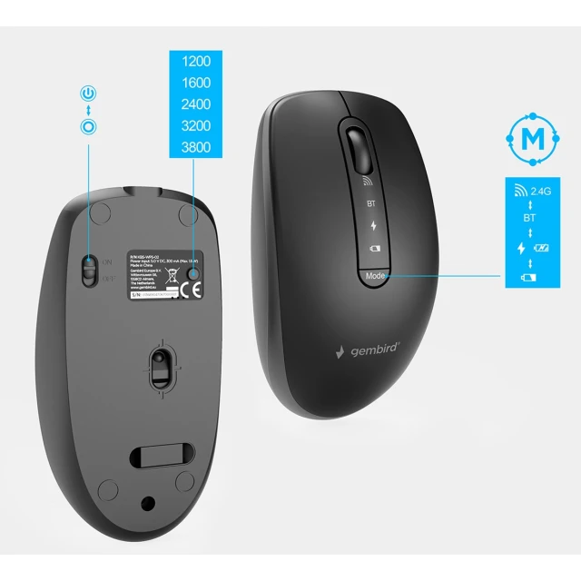 Комплект клавіатура + миша Gembird KBS-WPS-02 бездротовий US розкладка Black (8716309136891)