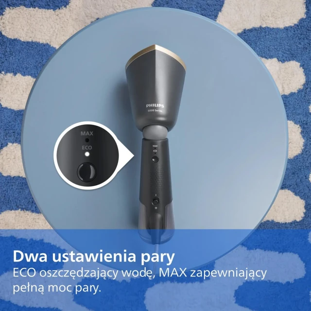 Відпарювач Philips STH5030/80 (8720389050107)