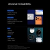 Бездротова зарядка Spigen Essential 3in1 Magnetic 25W Qi2.2 Black with MagSafe (ACH10398)
