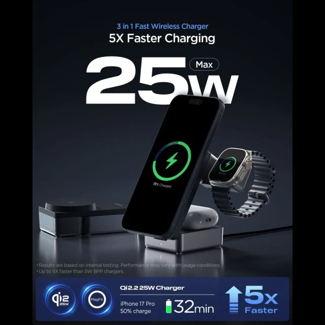 Бездротова зарядка Spigen Essential 3in1 Magnetic 25W Qi2.2 Black with MagSafe (ACH10398)