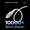 Кабель Spigen EB10015CC Essential Type-C Cable 100W 150cm White (ACA10420)