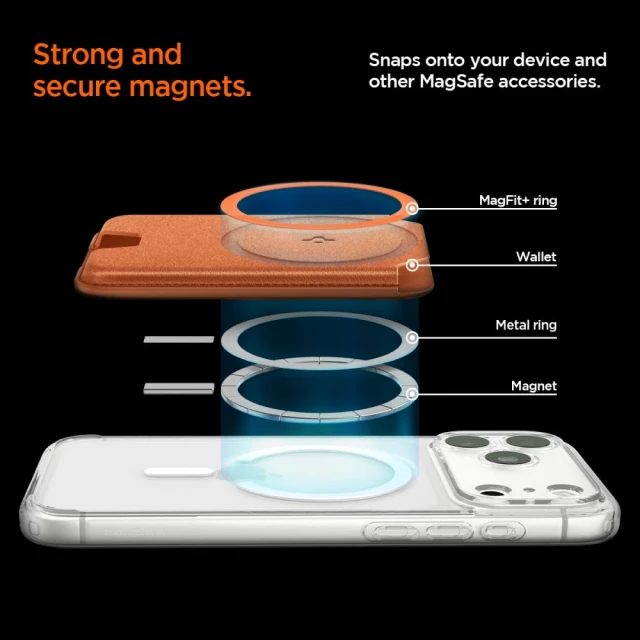 Чохол Spigen Valentinus MagFit Plus Universal Magnetic Card Holder Metallic Orange with MagSafe (AFA11340)