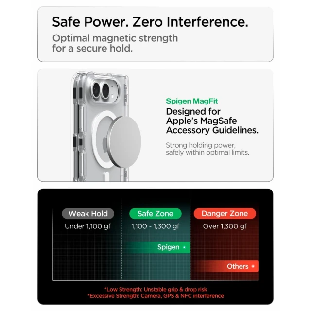 Чохол Spigen Ultra Hybrid Pro для iPhone Duo Clear (ACS11688)