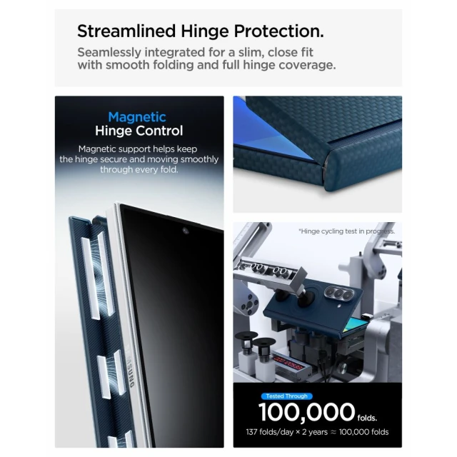 Чохол Spigen AirSkin Aramid для Samsung Galaxy Fold 8 Ultra Navy (ACS11852)