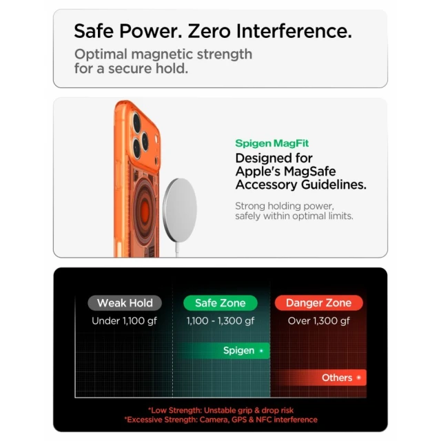 Чохол Spigen C1 Ultra Hybrid Mag для iPhone 18 Pro | 17 Pro Orange (ACS11986)