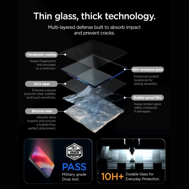 Захисне скло Spigen Glas.TR EZ Fit Pro AC для iPhone Duo Privacy (AGL12016)