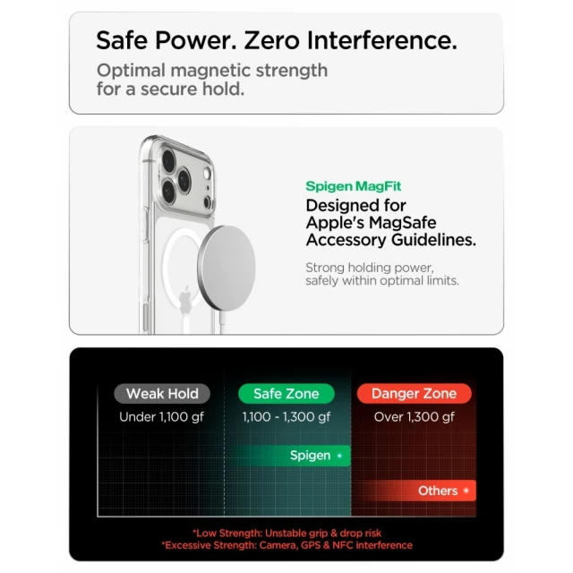 Чохол Spigen Ultra Hybrid для iPhone 18 Pro Max | 17 Pro Max Clear White with MagSafe (ACS12118)