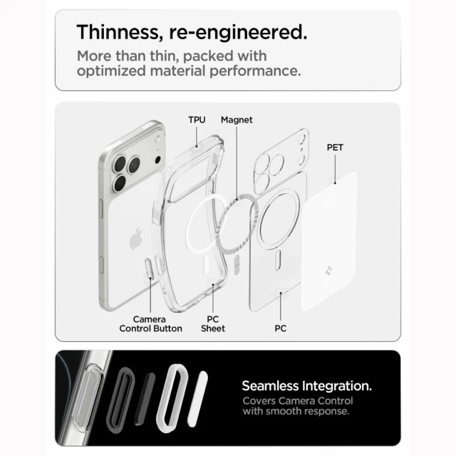 Чохол Spigen Ultra Hybrid T Mag для iPhone 18 Pro Max | 17 Pro Max White (ACS12132)