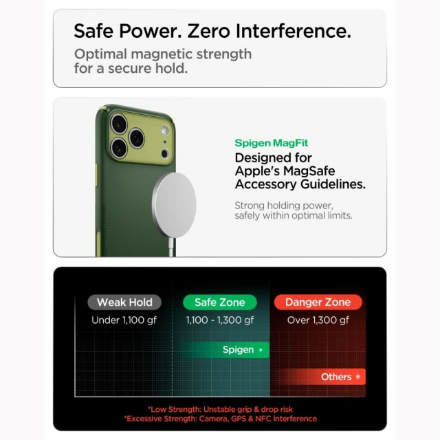 Чохол Spigen Nano Pop Hybrid Mag для iPhone 18 Pro Max | 17 Pro Max Green (ACS12139)