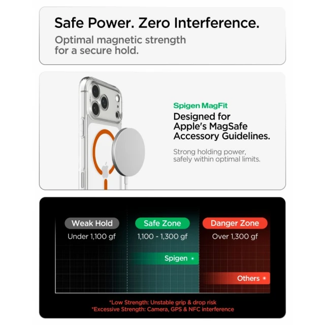 Чохол Spigen Ultra Hybrid для iPhone 18 Pro | 17 Pro Orange (ACS12159)